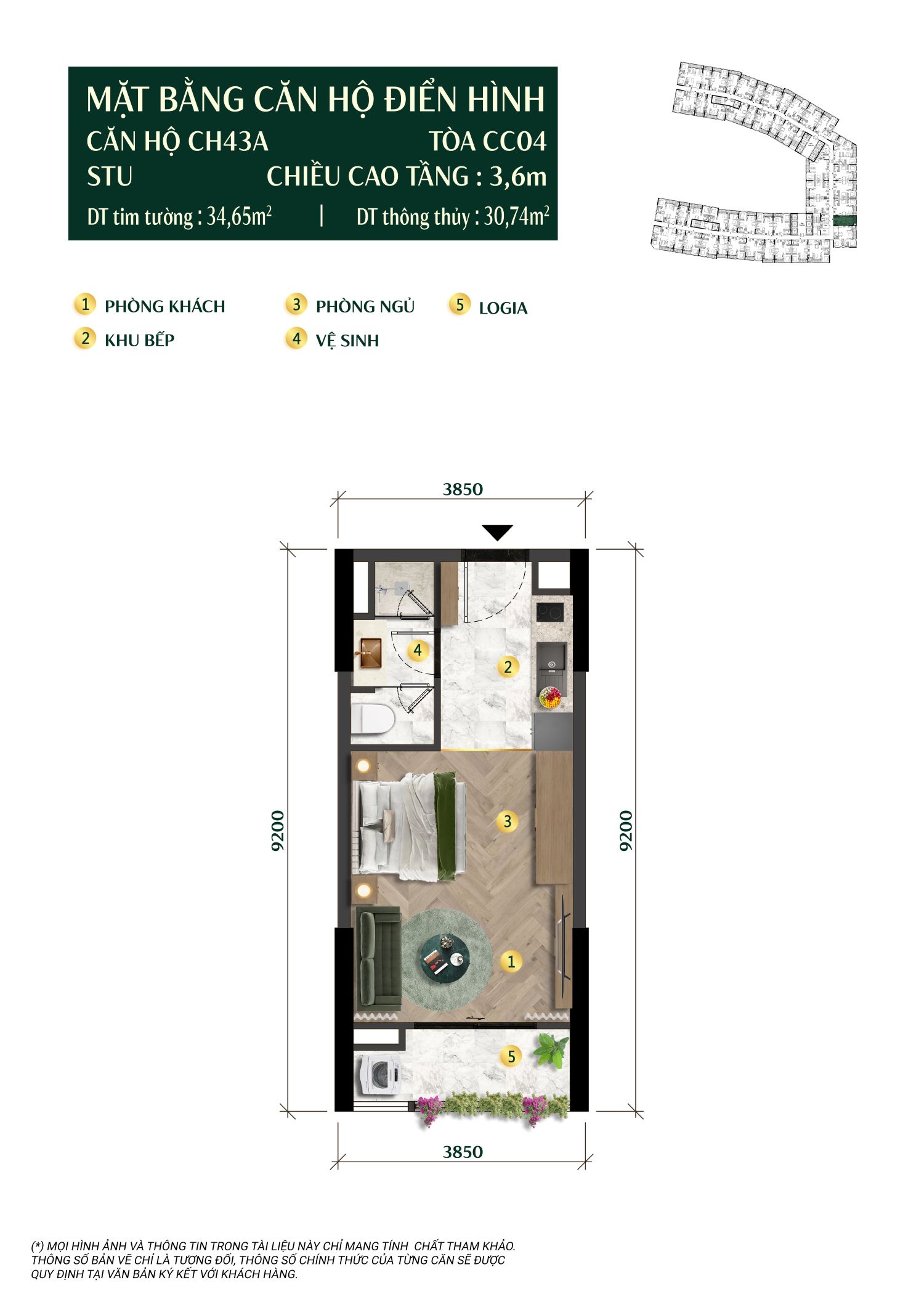 Layout STU