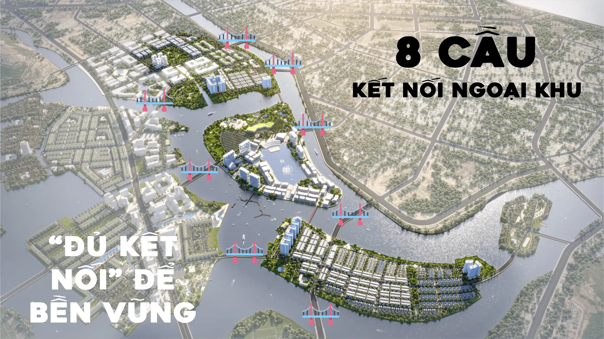 Kết nối